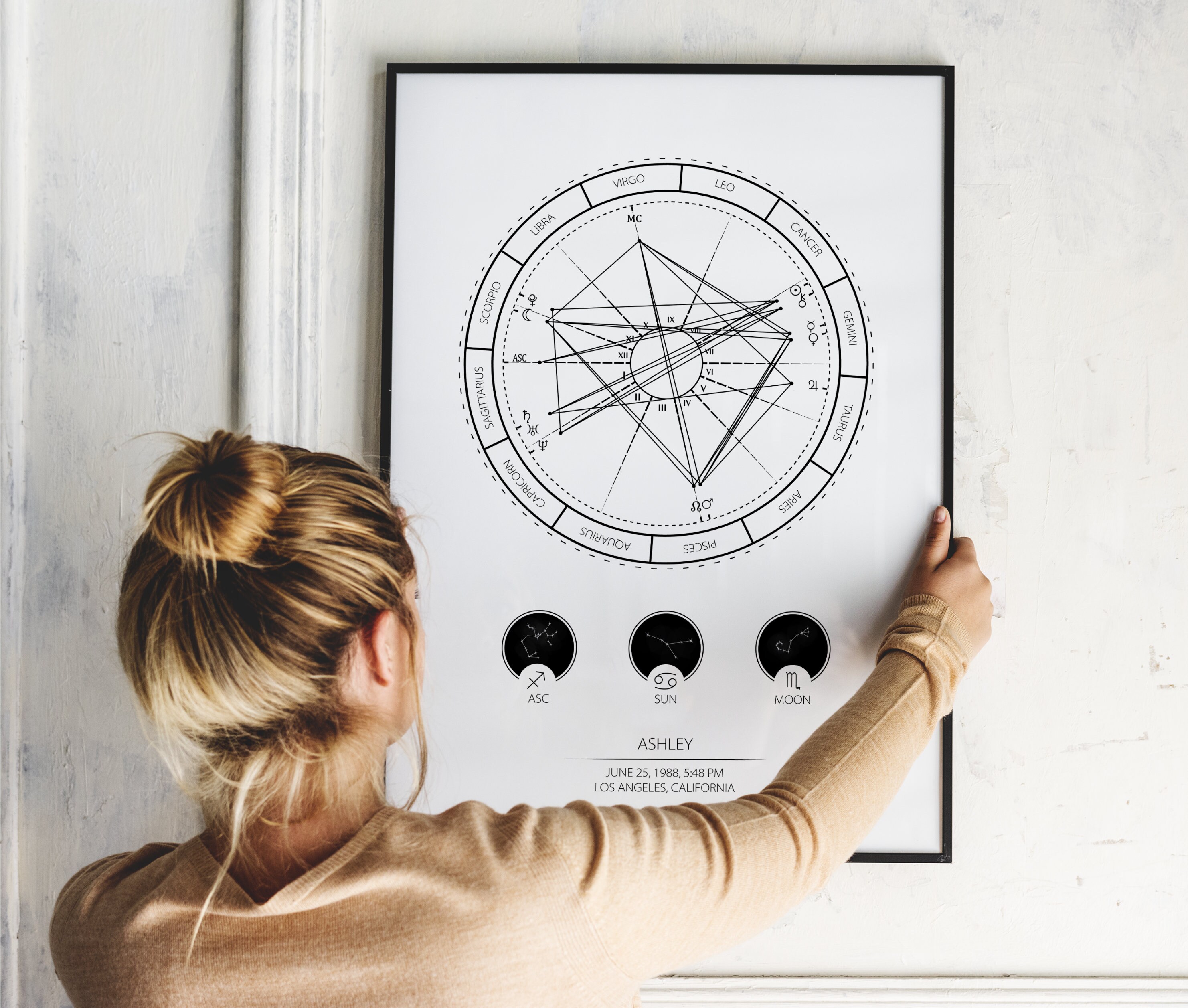 Personalized Birth Chart Astrology Gift Natal Chart Art Etsy