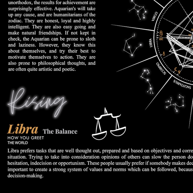 May include: A black and white illustration of a Libra zodiac sign with the text "Rising Libra The Balance" and a description of the Libra personality traits. The text reads: "Libra prefers tasks that are well thought out, prepared and based on objectives and correction of the situation. Trying to take into consideration opinions of others can slow the person down. Hesitation, indecision or opportunism. These people usually prefer if somebody makes decisions. It is important to create a strong system of values and norms which can be followed, because of decision-making."