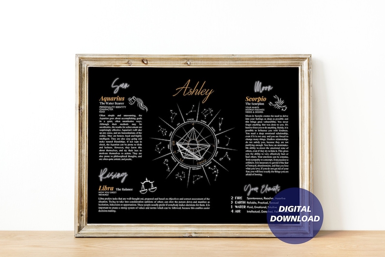 May include: A black and white printable astrology chart with the names "Sun", "Aquarius", "The Water Bearer", "Rising", "Libra", "The Balance", "Moon", "Scorpio", "The Scorpion", "Your Elements", "1. Fire", "2. Earth", "3. Water", "4. Air", and "Ashley" in a gold font. The chart includes a zodiac wheel with constellations and a description of each sign.