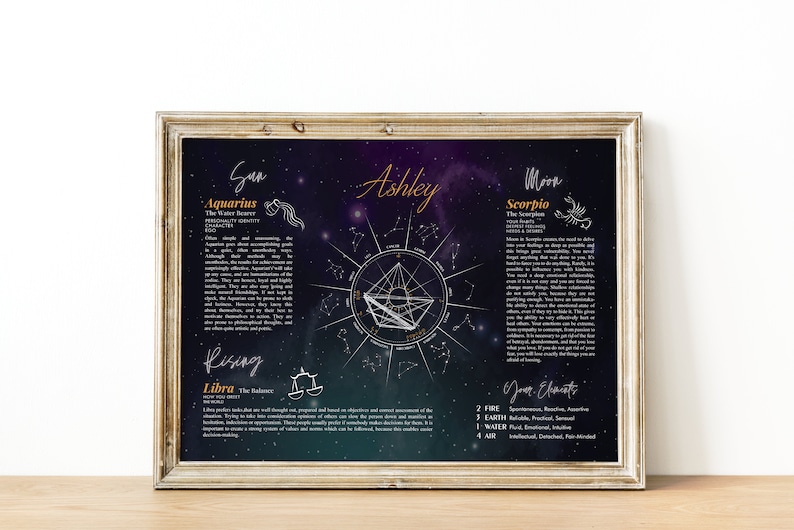 May include: A personalized astrology chart with a dark blue background and a constellation design. The chart includes the name "Ashley" and the zodiac signs Aquarius, Scorpio, and Libra. The text describes the characteristics of each sign.