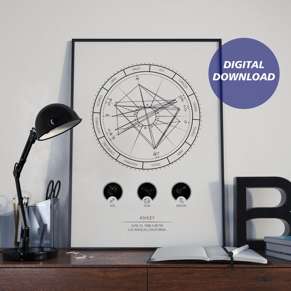 Personalized birth chart, Astrology gift, natal chart art, digital print, astrological chart, custom birthday gift, baptism gift