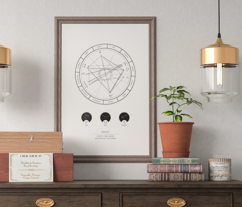 May include: A framed black and white astrological chart with a circle showing the zodiac signs and planets. The chart is titled "Ashley" and includes the date "June 21, 1985" and the location "Los Angeles, California".