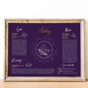 May include: Purple astrological chart with a white zodiac wheel and text describing the personality traits of Pisces, Scorpio, and Cancer. The chart is titled "Ashley" and includes the names "Sun", "Moon", and "Rising".