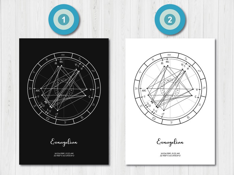 Personalized birth chart Astrology gift natal chart art Etsy