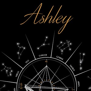 May include: A black and white astrological chart with the name Ashley written in gold script at the top. The chart features the twelve zodiac signs, including Aries, Taurus, Gemini, Cancer, Leo, Virgo, Libra, Scorpio, Sagittarius, Capricorn, Aquarius, and Pisces. The chart also includes the astrological houses, the ascendant, and the midheaven.
