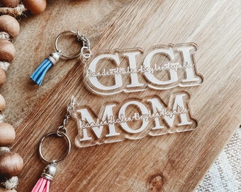 Mom Keychain Mother Gift Mama Bear Gift \u2022 Funny Mom Gift Unique Funny Mother Keychain Bear Grandma Keychain New Mom to Be Gift Mommy Bear