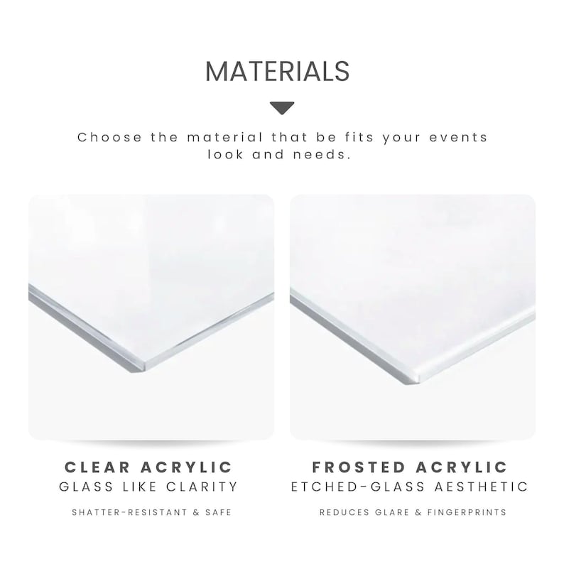 Pu&ograve; includere: Immagine che confronta materiali acrilici trasparenti e smerigliati. Il testo recita "MATERIALI" e "Scegli il materiale che si adatta all'aspetto e alle esigenze dei tuoi eventi". L'acrilico trasparente &egrave; descritto come "chiarezza simile al vetro" e "antifrattura e sicuro".