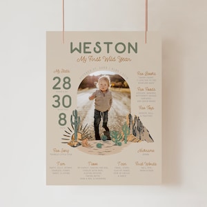 Photo Milestone Poster Printable, How the West was One Western Cowboy My First Birthday Sign, Desert Wild West Canva Template, A151