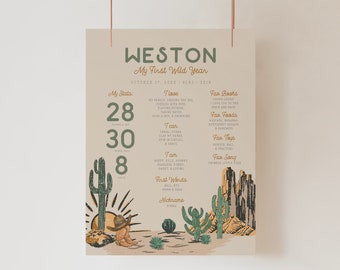 May include: A printable poster with a desert theme, featuring a cactus illustration and a cowboy character. The poster is titled "Weston My First Wild Year" and includes details about the child's first year, such as their favorite foods, activities, and songs.