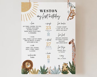 May include: A colorful printable poster for a first birthday party with a jungle theme. The poster features a sun, a lion, a monkey, a giraffe, and a leopard. It includes the name Weston and details about the child's first year, such as weight, height, and favorite foods.