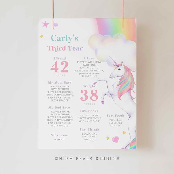 Editable Third Birthday Milestone Poster Board Girl Unicorn Threenage Dream,Unicorn Rainbow 3rd Birthday, DIGITAL Canva File Download, a92