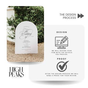 May include: A white arched wedding sign with black text reading The Wedding of Sophia Anderson and Jason Anderson. The graphic includes a design section with a computer icon and a proof section with a checkmark icon, labeled The Design Process.