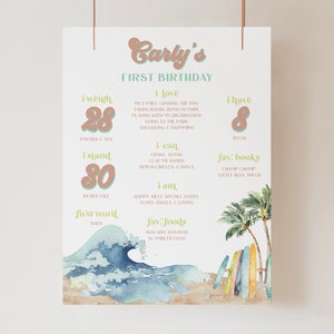 Plantilla de póster para el primer cumpleaños, cartel editable de revisión de 12 meses de surf, estadísticas del primer año de surf, descarga instantánea (hazlo tú mismo), A85g