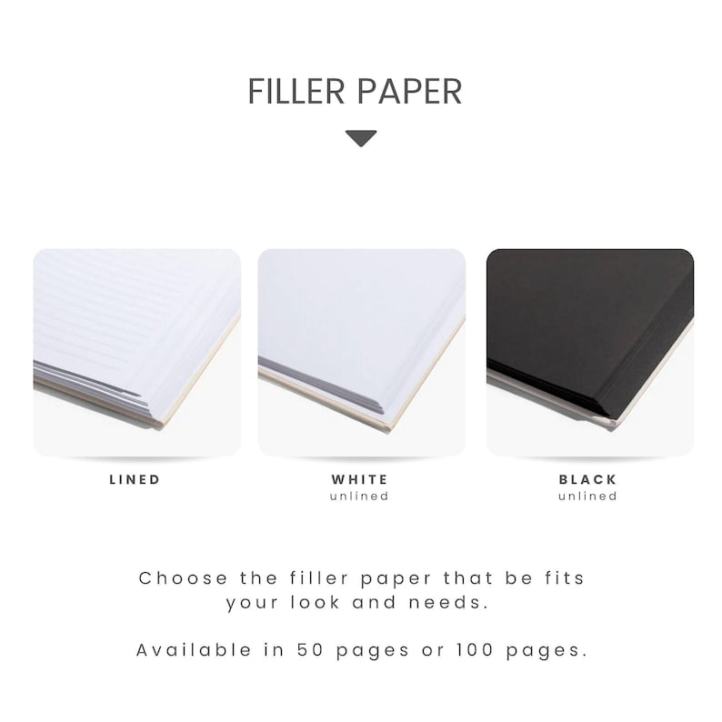 Peut inclure: Image de trois piles de papier de remplissage : lign&eacute;, blanc non lign&eacute; et noir non lign&eacute;. Le texte indique "FILLER PAPER" et "Choisissez le papier de remplissage qui correspond &agrave; votre look et &agrave; vos besoins. Disponible en 50 ou 100 pages."