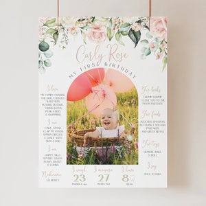 Letrero editable para el primer cumpleaños, póster para el primer cumpleaños, tablero de recuerdos con foto del primer año, flores rosa ruborizado (a83)