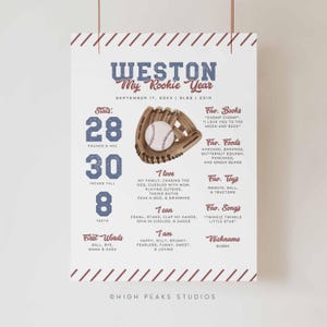 May include: A personalized baseball-themed print for a child named Weston. The poster includes stats, favorite things, and first words. The print features a baseball glove and ball, with a navy blue and brown color scheme.