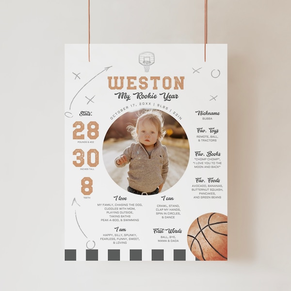 Milestone Poster Printable Template, Sports First Birthday Stat Sign, My Rookie Year Birthday Stats, Instant Download, Corjl Digital, a132