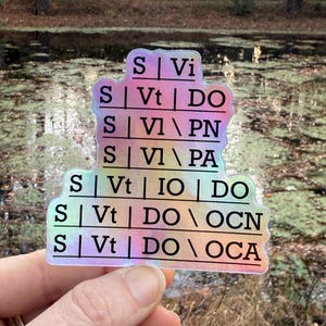 Holographic 7 Sentence Patterns Sticker | Essentials Grammar | Classical Conversations | Foundations | Sentence Diagramming Vinyl Sticker