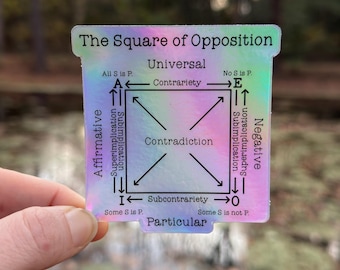 Holographic Square of Opposition Sticker | Challenge B Logic Sticker | Classical Conversations | Classical Education Vinyl Sticker