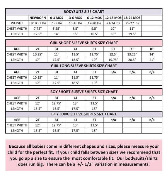 Length Chart For Baby Girl