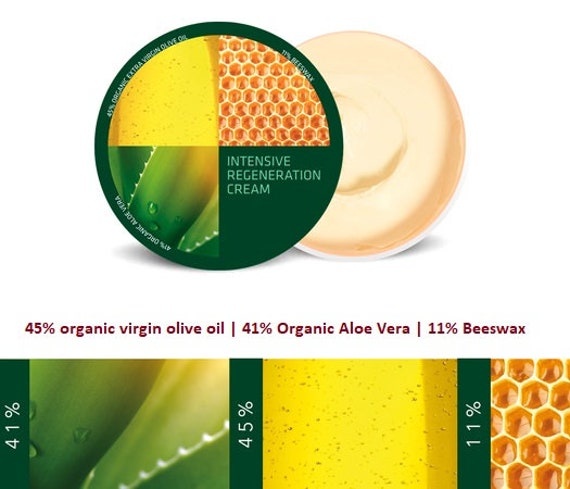Premiun Olive Oil Beesway Aloe Vera Bio Cream Regenerator for Aftertattoo,  Body, Face. Foot Burns, Fragile & Dry Skin, Home SOS - Etsy