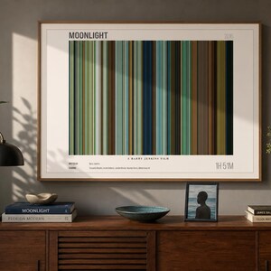 Könnte beinhalten: Ein gerahmter horizontaler Wandkunstdruck mit dem Titel Moonlight, der eine vertikale Farbpalette aus Blau-, Grün- und Brauntönen zeigt. Der Druck enthält den Text Moonlight, 2016, A Barry Jenkins Film und 1H 51M auf hellem cremefarbenem Grund.