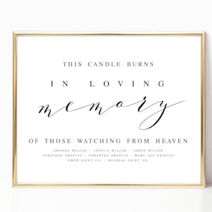 Elegant This Candle Burns In Loving Memory Wedding Sign Template In Loving Memory Wedding Memory Sign Wedding Memorial Sign #WP10