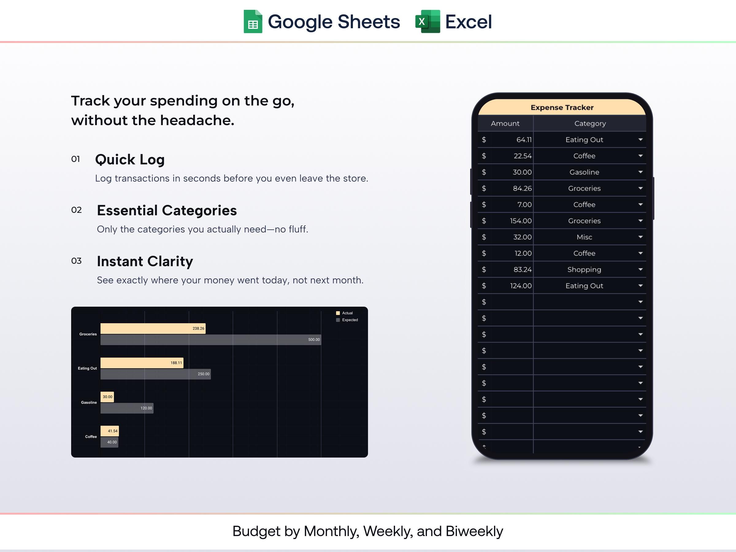 Minimalist Budget Spreadsheet for Google Sheets & Excel | Simple 1-tab ...