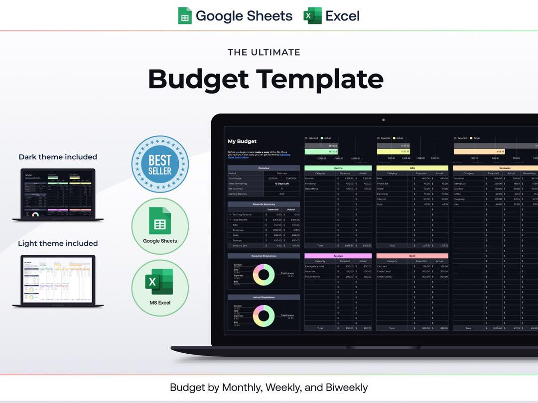 Budget Spreadsheet for Google & Excel | Digital Finance Planner and ...