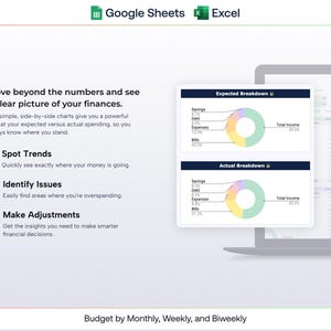 Beginner Budget Spreadsheet for Google Sheets & Excel | Simple 1-tab ...