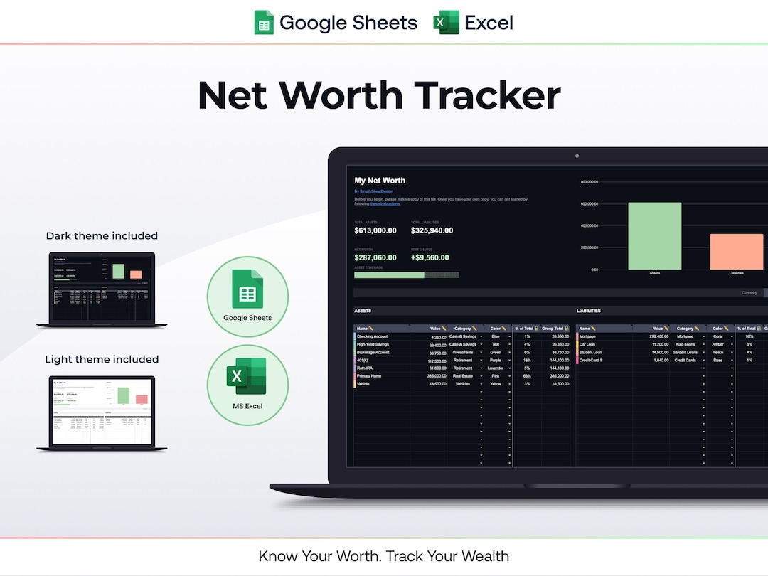 Net Worth Tracker for Google Sheets and Excel | Asset & Liability ...