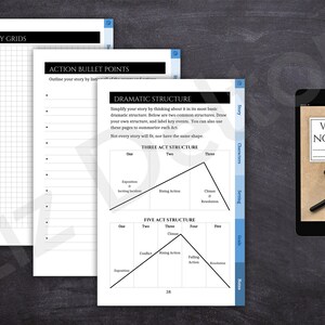 Writer's Notebook digital edition, digital notebook, digital writer's notebook, perfect for NaNoWrimo, Preptober image 2