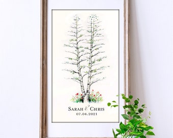 Boho Wedding Guest book ideas Birch Tree Wedding Guest Book Alternative Rustic Wedding Guest Book Tree Print Greenery Tree Thumb Print Tree