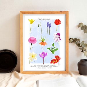 Illustration Fleurs de printemps, Affiche & cartes Format A6, A4