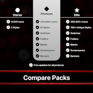May include: Comparison chart of three icon packs: Starter, Premium, and Elite. The chart highlights the number of icons, styles, switches, folders, blanks, screensavers, and banners included in each pack. Free updates are available for all products.