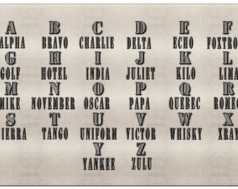 military alphabet etsy