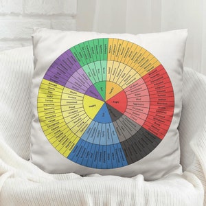 Wheel Of Emotions Pillow, Psychologist Polyester Square Pillow Cases Gifts, Wheel of Feelings Pillow, Emotions Color Wheel