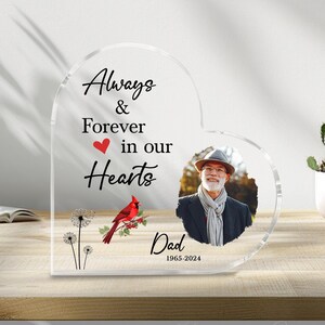 Custom Photo Memorial Ornament, Sympathy Gifts for Family, Memorial Keepsake Gift, Mom Loss Ornament, Loss of Father, Gift for Loved Ones