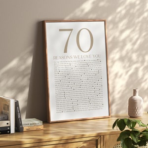 70歳の誕生日にパーソナライズされたポスター、私たちがあなたを愛する理由を記したエレガントな壁掛けポスター - 家族や友人からの贈り物、75歳の誕生日パーティーの装飾