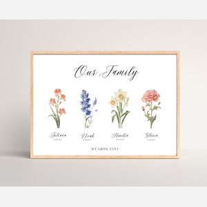 Custom Birth Flower Family Garden Art: Watercolor Floral Print (Digital Download)