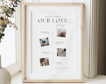 Our Love Story Poster, Valentines Day Gift, Relationship Timeline