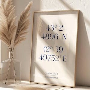 Lage Koordinaten Druck, niedliches Einweihungsgeschenk, Zuhause, süßes Zuhause, wo alles begann, Andenken, druckbare GPS-Wanddekoration, minimalistisches Schild