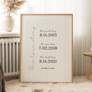 Ons liefdesverhaal bord - Valentijnsdag cadeau voor haar, print voor 1e verjaardag cadeau bruiloft, romantisch cadeau voor vrouw, liefdesverhaal kunst aan de muur