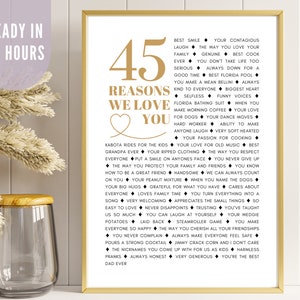 Regalo de cumpleaños número 45 para madre, 40 razones por las que te amamos, póster imprimible, decoración de fiesta de cumpleaños de última hora, decoración de fiesta de cumpleaños única, mejor amigo