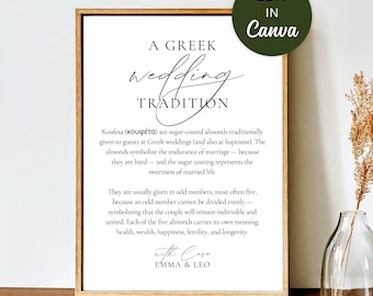 Koufeta Five Sugared Almonds Favor Sign, Wedding Gifts for Guests, Printable Favor Table Sign, Greek Wedding Tradition, Editable Template