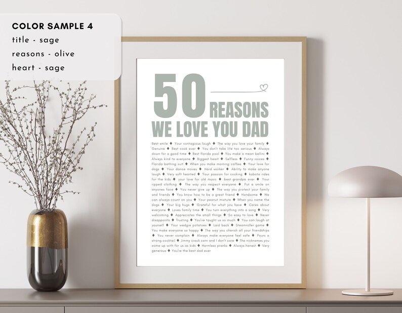 Papas 60. Geburtstag Poster 60 Gründe wir lieben dich Etsy.de