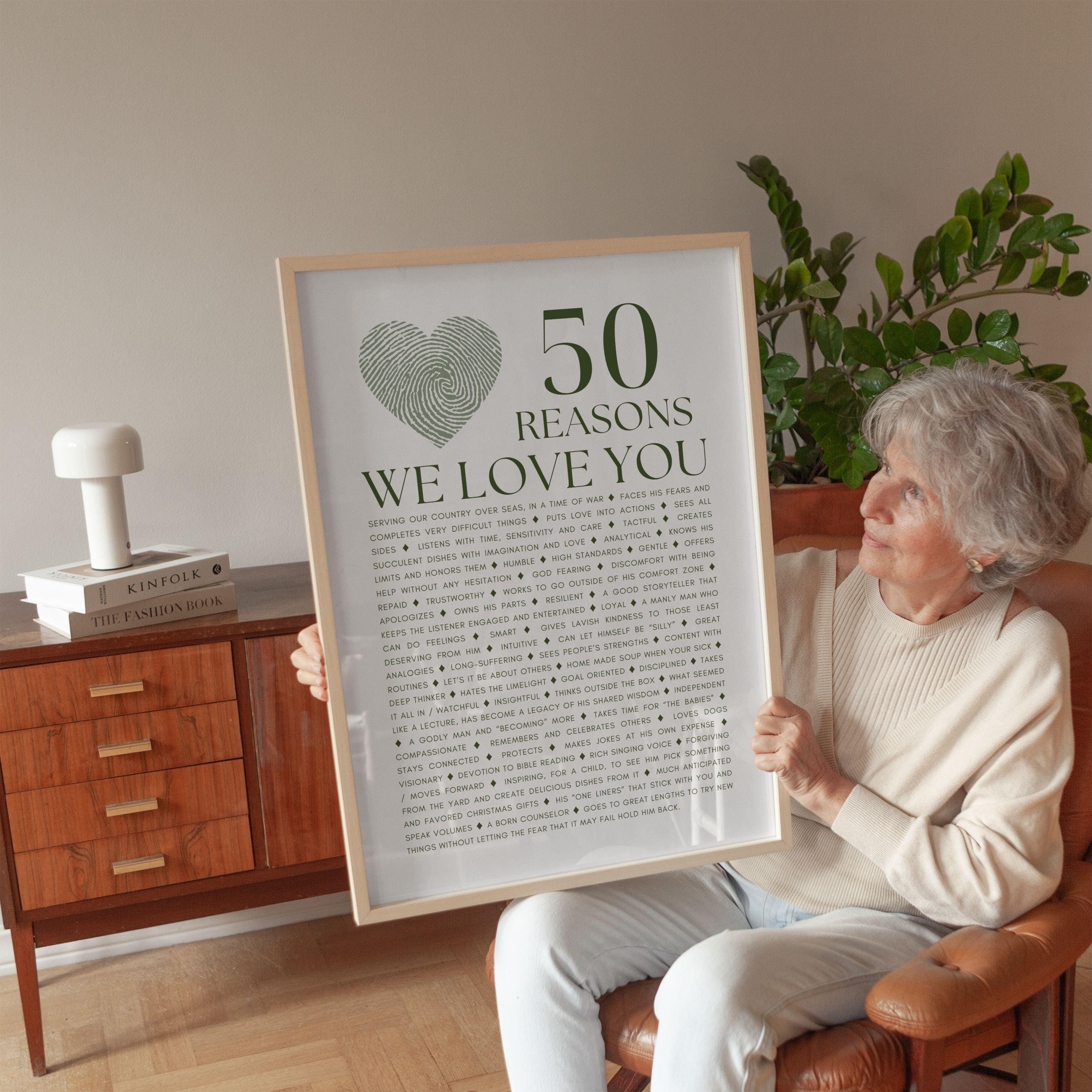 Reasons We Love You Poster: Personalized Birthday Gift (digital