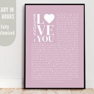 Razones por las que me encanta tu impresión, Linda decoración del día de San Valentín, Letrero de regalo de aniversario, Carta de amor personalizada, Póster para colgar en la pared, Imprimible digitalmente