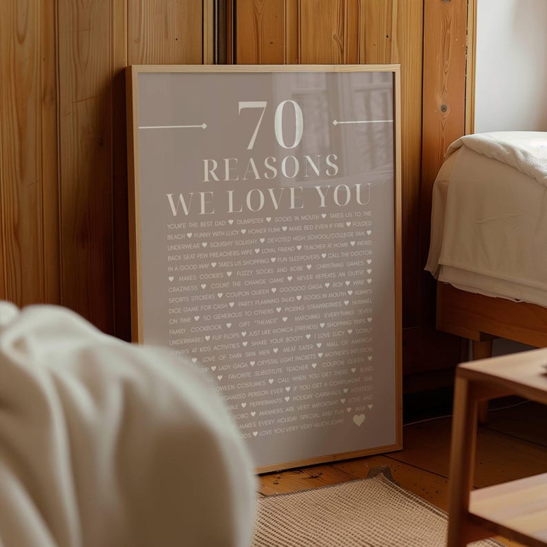 70 Reasons why we love you, 70th Birthday gift for grandma, 80 Things we love about you wall art, Anniversary gift, Custom printable poster image 3