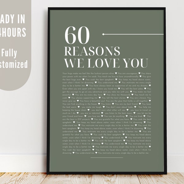 60 Reasons We Love Personalised, 40th Birthday Gift Best Friend Present Wife Forty, Sixty Reasons We Love About You, 65 Things Print at Home